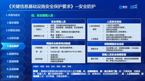 一圖讀懂 | 5月1日起實施 《關(guān)鍵信息基礎(chǔ)設(shè)施安全保護要求》護航基礎(chǔ)電信業(yè)務(wù)